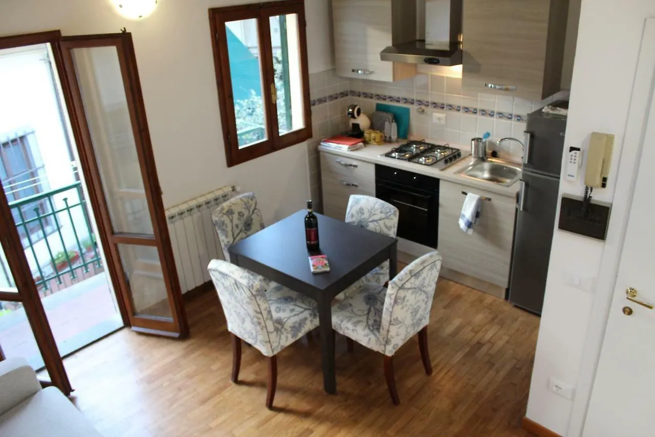 San Lorenzo Central Market Cozy & Quiet Apartment Florence