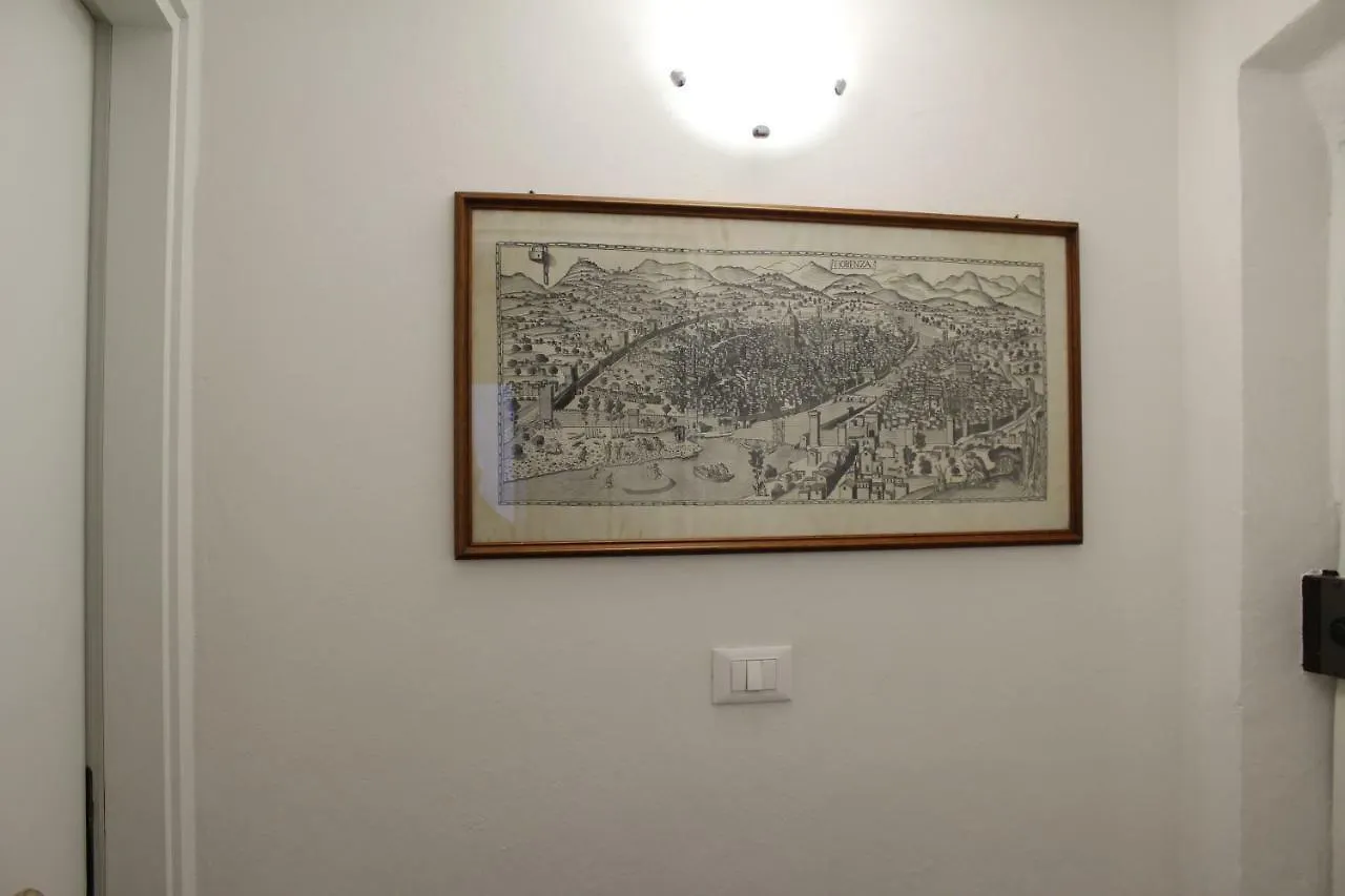 San Lorenzo Central Market Cozy & Quiet Apartment Florence
